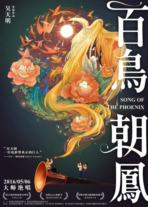 東海大学Diploma in Finance